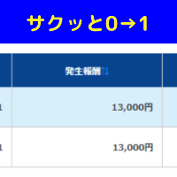 たった1日仕込みで3日目に13000円報酬発生したって話